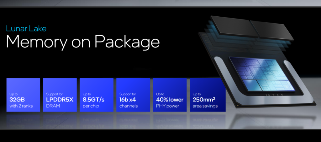 Energy-Efficient Performance intel's lunar lake