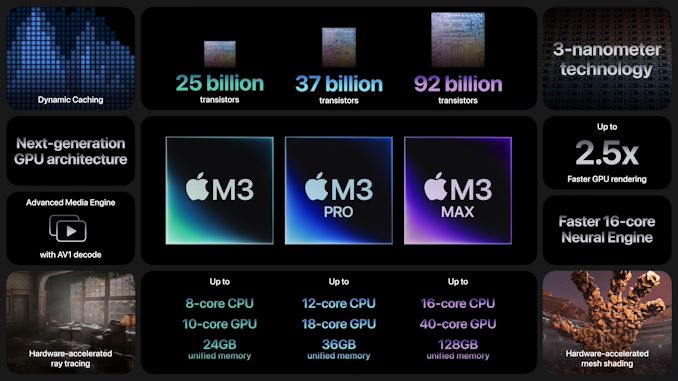 features of the new apple macbook 