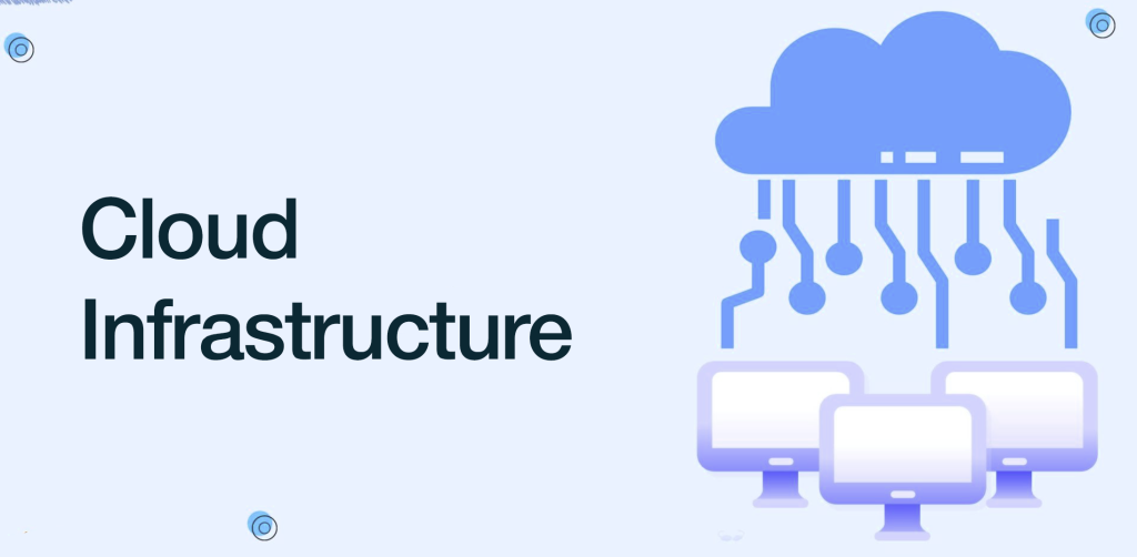 Cloud vs Server Rental: Cloud Infrastructure Where Flexibility Leads
